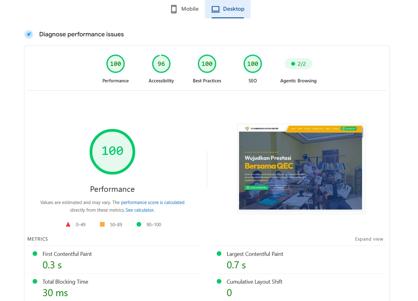 Kecepatan Desktop Maksimal